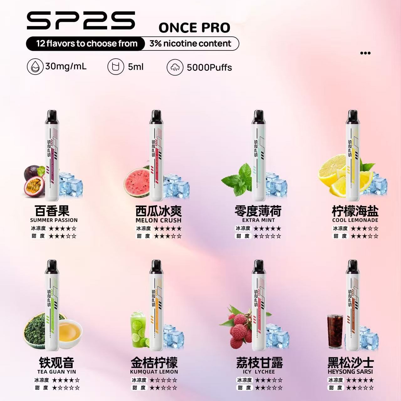  SP2S拋棄式5000口 官方正品 快速出貨